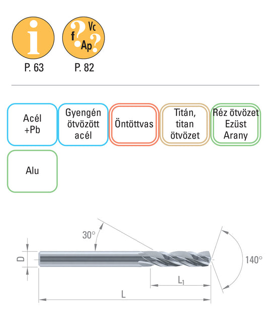 Dixi 1151 D 1,25 x 10 x 30 Z=3 keményfém csigafúró