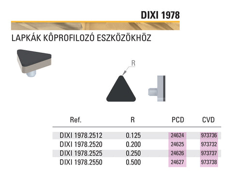 Dixi 1978 19782525 gyémánt kőlehúzó