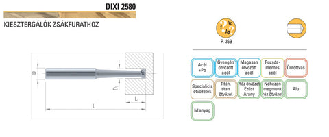 Dixi 2580 0060500 keményfém kiesztergálókés