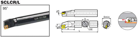 HELVET S10K-SCLCR 06H11 késszár